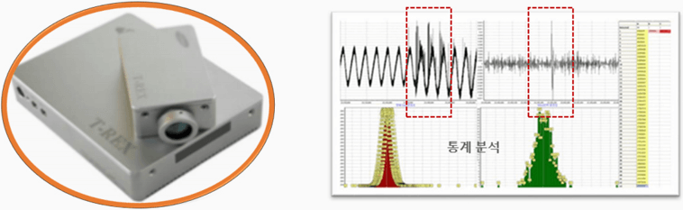 ARC Detector